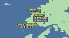 當局將研提供搬遷資助冀增過渡屋入住率 有專家指地點偏遠削吸引力