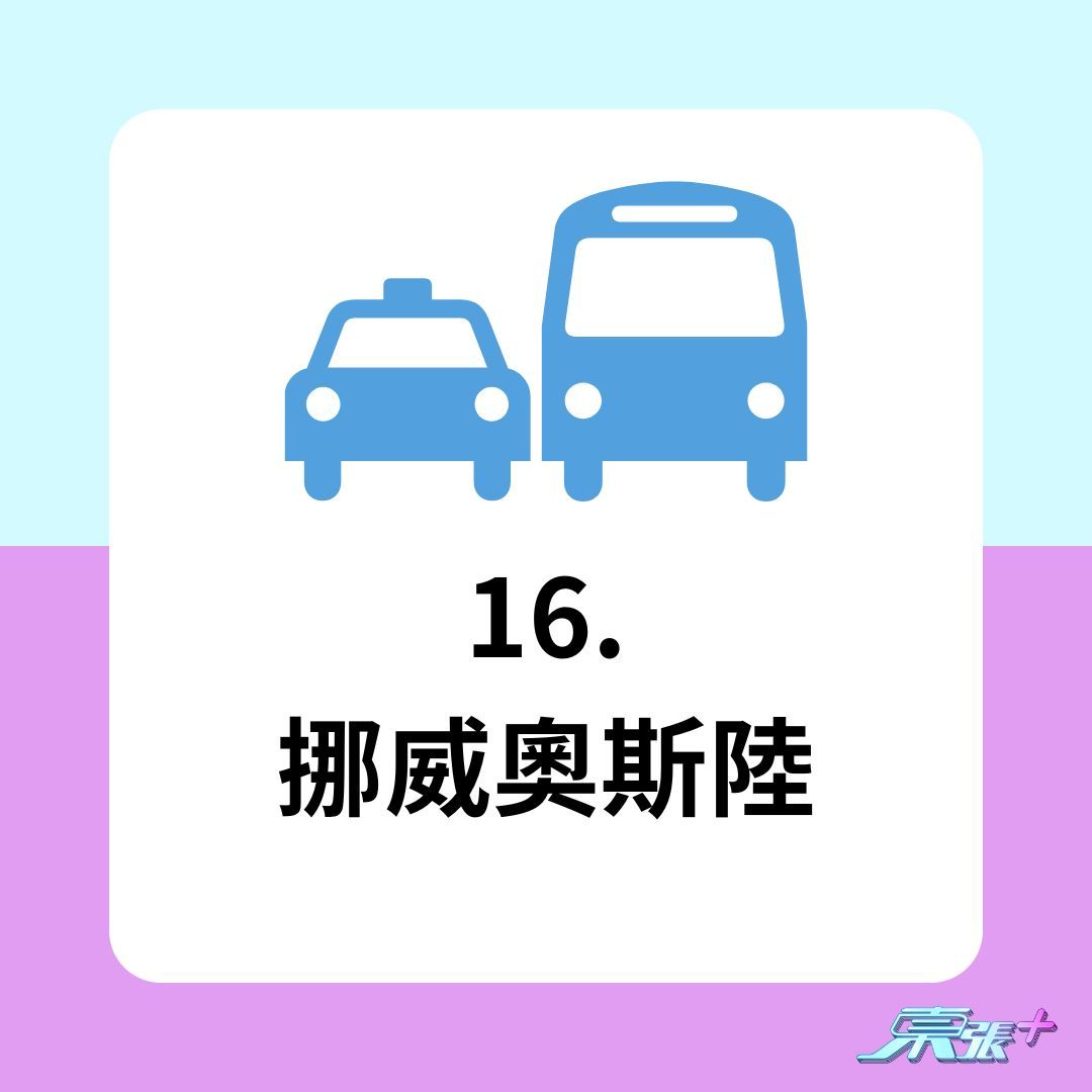 世界最佳公共交通城市排名