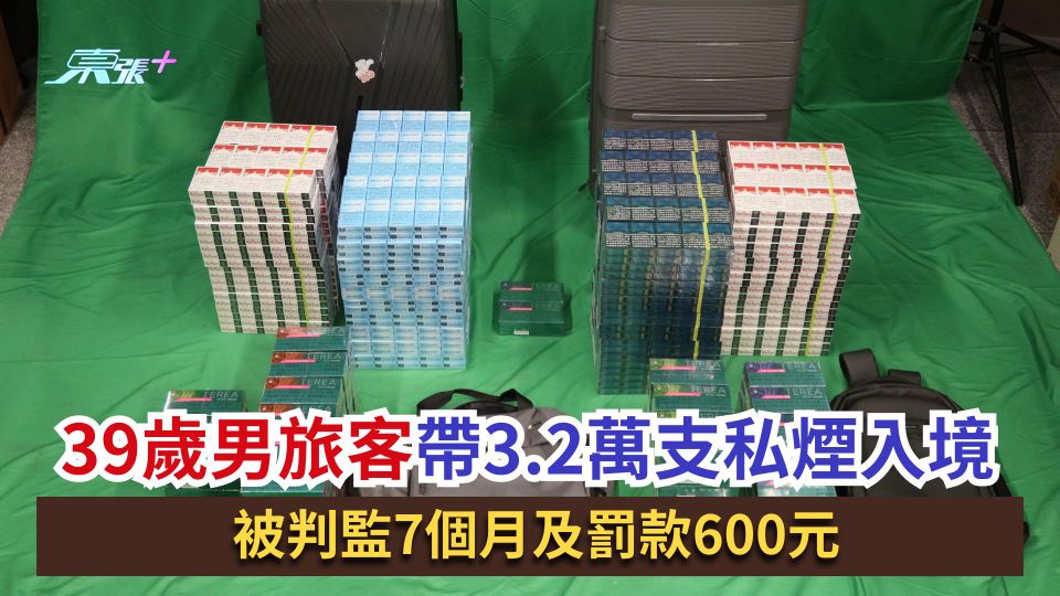 39歲男旅客帶3.2萬支私煙入境　被判監7個月及罰款600元