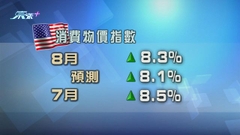 美國上月通脹率8.3% 高過市場預期
