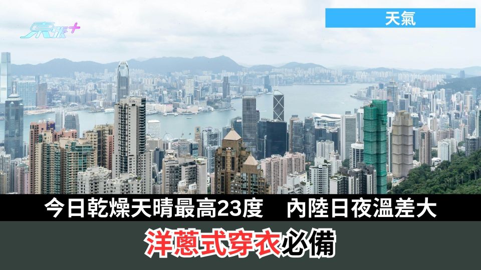 天氣丨今日乾燥天晴最高23度　內陸日夜溫差大　洋蔥式穿衣必備