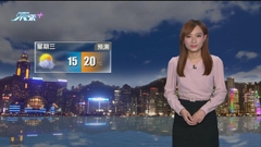 12月20日 晚間天氣