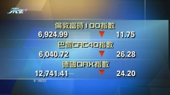 歐洲主要股市下跌