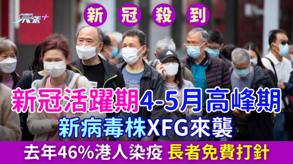 新冠活躍期｜4-5月高峰 新病毒株XFG來襲 孔繁毅：去年46%港人染疫 長者免費打針