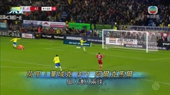 荷甲：華域克 3-1 阿爾克馬爾