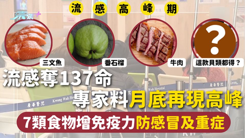 流感 | 流感奪137命 專家料月底再現高峰 7類食物增免疫力防感冒及重症