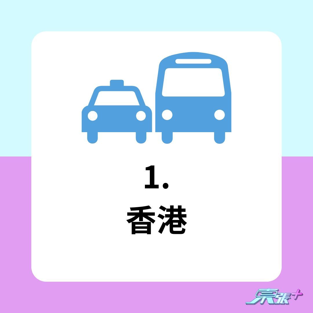 世界最佳公共交通城市排名