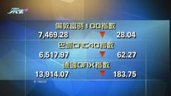 歐洲主要股市下跌