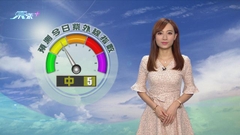 11月21日 即時天氣