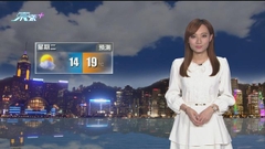 12月5日 晚間天氣