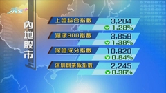 人民幣低位徘徊 內地股市續調整
