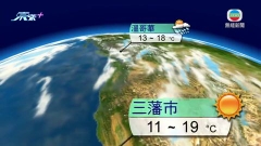 6月18日 即時天氣