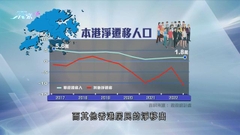 本港人口下降至約729萬逾11萬人淨移出 政府料受防疫要求等影響