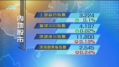 內地股市個別發展 上證終止三連升