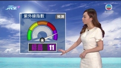 5月28日 天氣報告