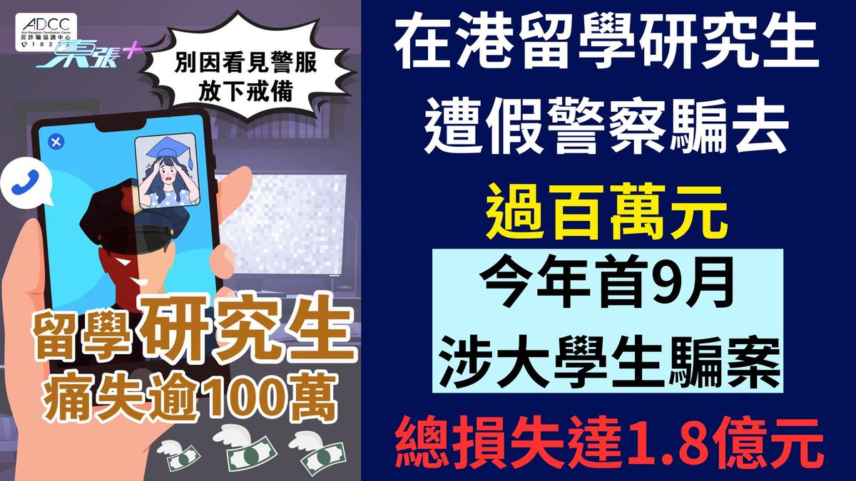 在港留学研究生遭假警察骗去过百万元 今年首9月涉大学生骗案总损失达1.8亿元