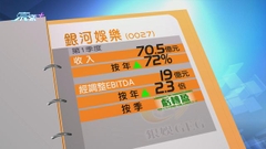 銀河娛樂上季淨收益勝預期 管理層指目前生意較疫前大幅好轉