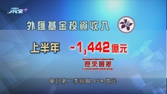 外匯基金上半年錄歷來最大虧損 余偉文指下半年投資環境續充滿挑戰