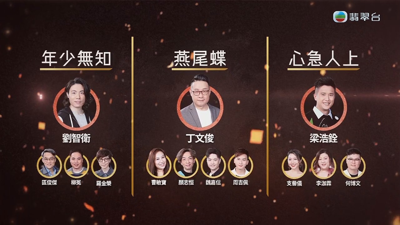 新一輪團戰分組。