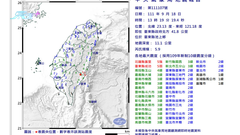 台灣地震續:下午又有5.9級餘震  台氣象局：良性發展有利於提早震完