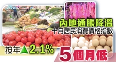 內地通脹降溫 十月居民消費價格指數按年升2.1%