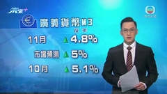 歐元區廣義貨幣M3增速連續兩個月放慢
