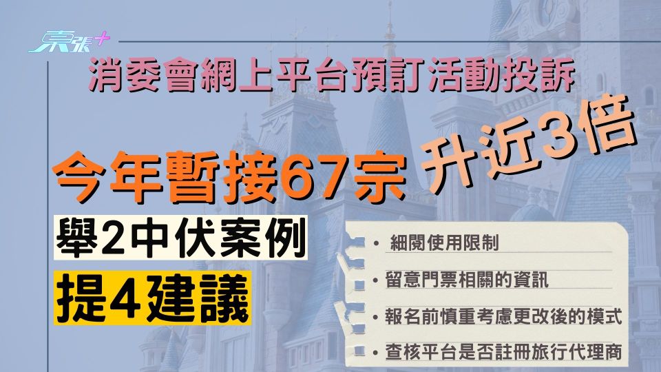 消委會網上平台預訂活動投訴｜今年暫接67宗升近3倍 舉2中伏案例 提4建議