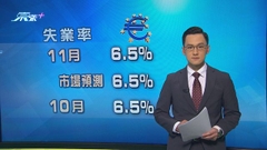 歐元區11月失業率維持不變 符合市場預期