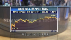 科技及高增長股現買盤帶動美股連升三日 本周道指升近2.7%