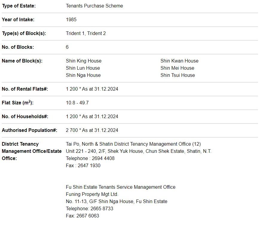 富善邨的資料。(房委會資料)