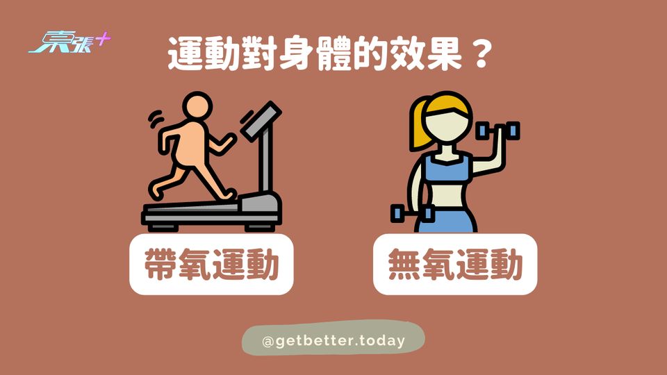 【運動對身體的效果？】帶氧運動vs無氧運動 #至識健康