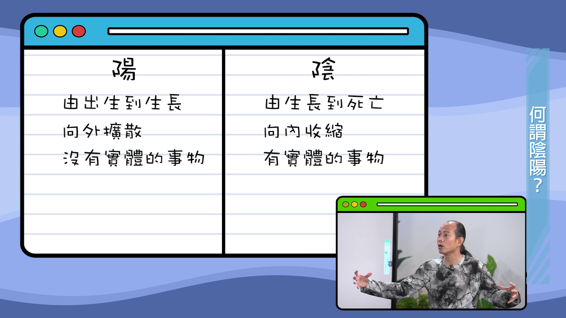課程深入淺出講解。