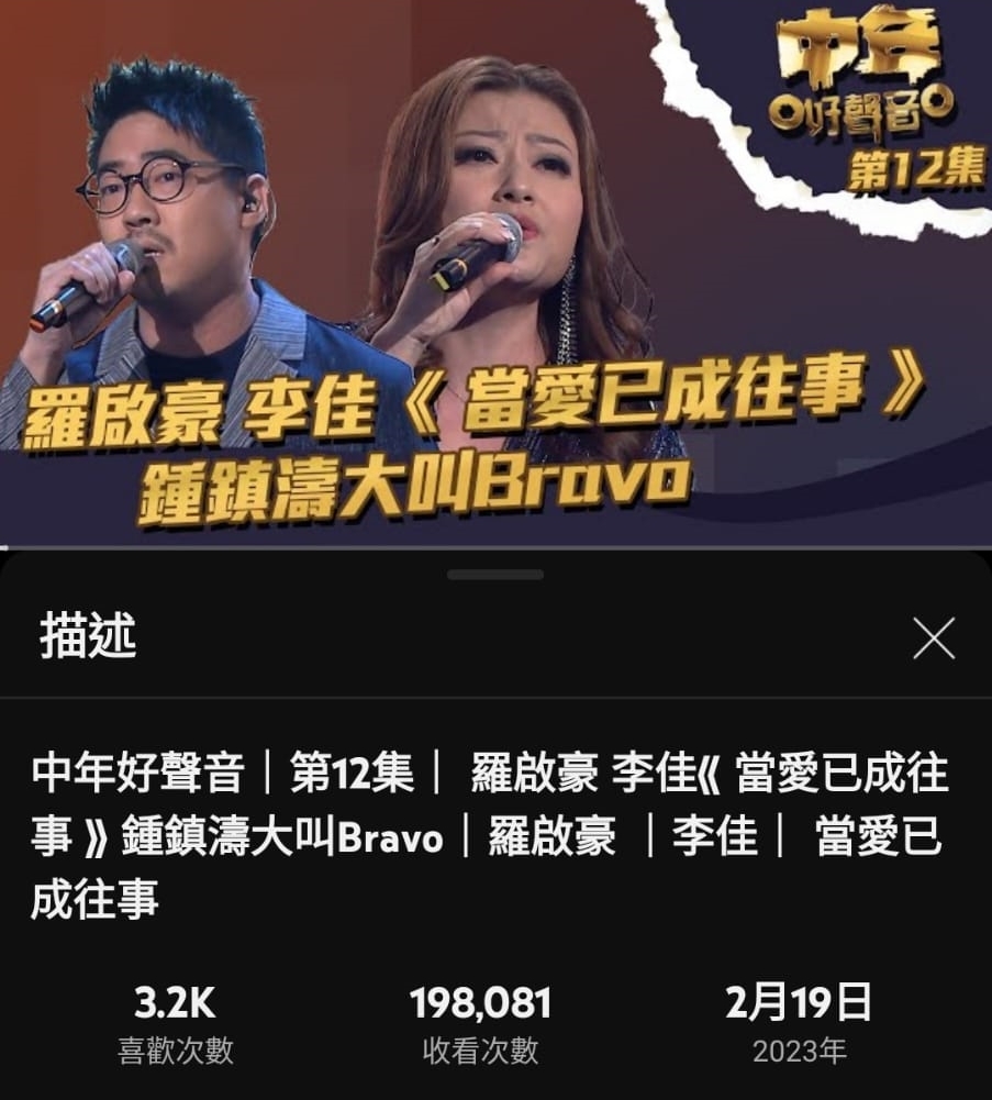 羅啟豪+李佳嘅《當愛已成往事》吸逾19.8萬點擊次數。