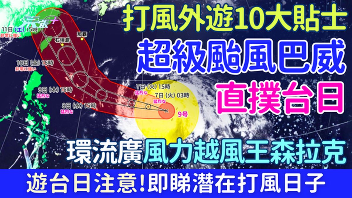 港人打风外游10大贴士｜超强台风巴威直扑台日 环流广风力越「风王」森拉克！即睇潜在打风日子