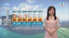 6月28日 即時天氣