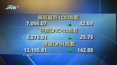 歐洲主要股市上升
