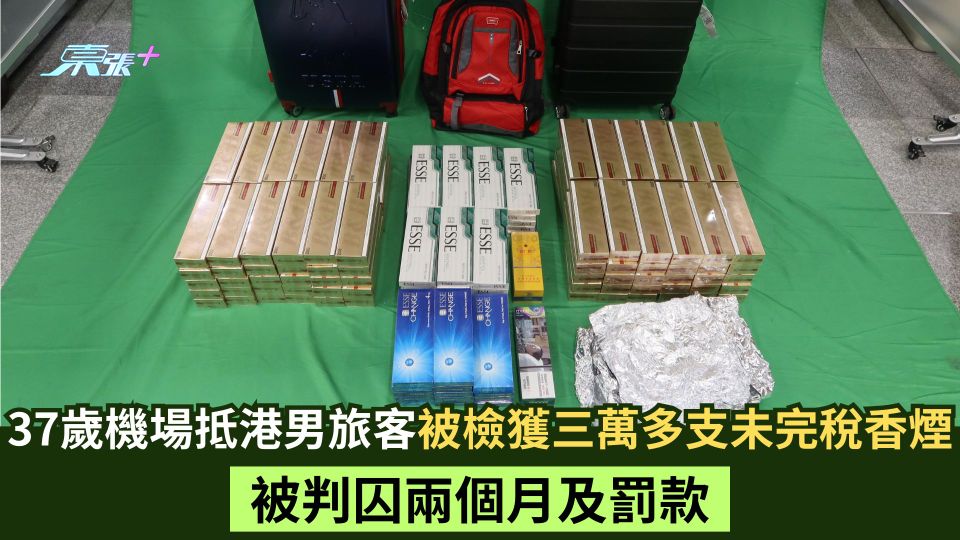 37歲機場抵港男旅客被檢獲三萬多支未完稅香煙  被判囚兩個月及罰款