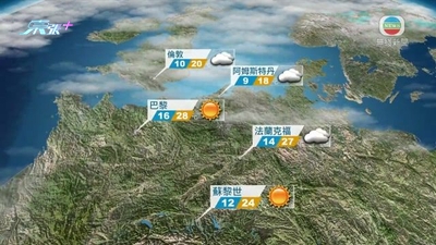 6月1日 即時天氣