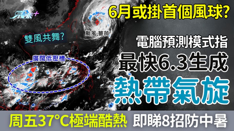 6月或掛風球？電腦預測最快6.3生成熱帶氣旋 周五37°C極端酷熱 即睇8招防中暑