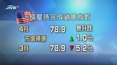 美國即將完成交易二手房屋銷售出乎意料無增減
