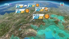 6月4日 晚間天氣