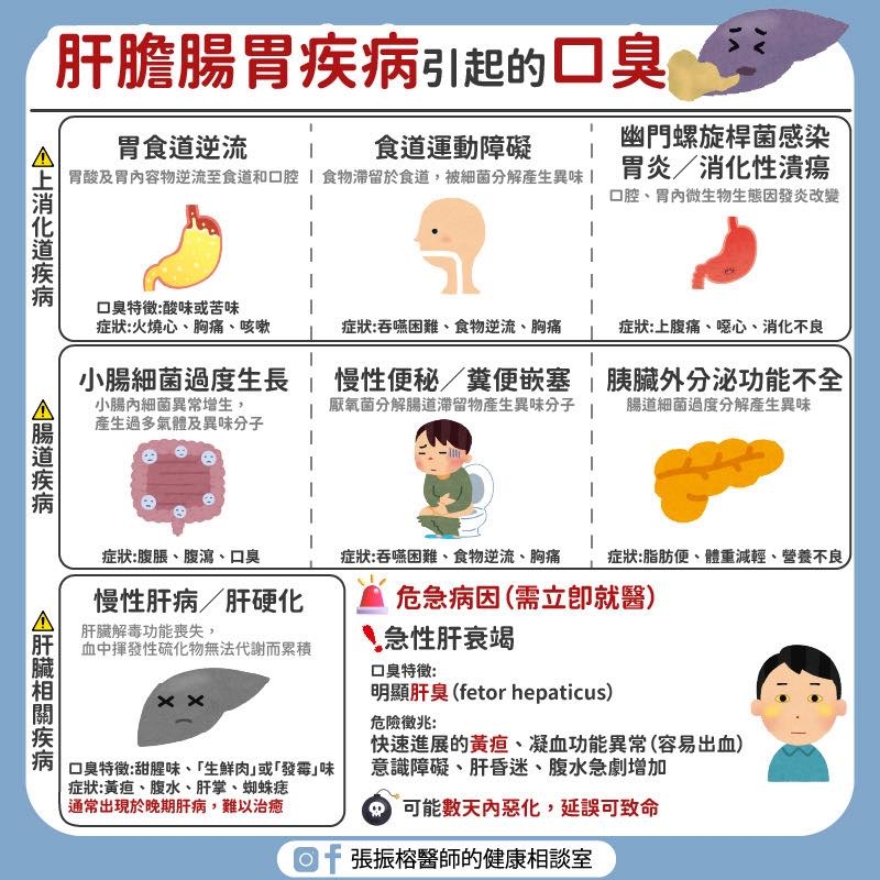 May be an image of text