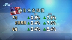 美國批發層面物價出乎意料下跌 受累能源產品價格下滑