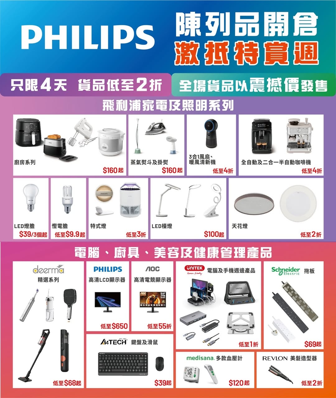 可能是顯示的文字是「 PHILIPS列品開會 PHILIPS 陳列品開倉 激抵持賞週 只限4天 只暖4天賞品低至2折全腸貨品叫票煙價發管 只眼4天貨品低至2折 背品低至2折 全場貨品以震撼價發售 飛利浦家電及照明系列 商房 肉房系列 $160起 燕氣熨斗及掛熨 $160起 3合1風肩、 暖風清新機 低至4折 全自動及二合一半自動咖啡機 自動及二 自動咖啡機 加咖啡機 低至4折 LED禮澄 天花燈 deerma 精遷系列 LED燈 健電論 特式燈 $39/3個起 低至$9.9起 低至3折 $100起 電腦 電腦、顾具、美容及健康管理產品 廚具、 美容及健康管理產品 PHILIPS лoc UNITEK 電腦及手機趣選產品 Schneider DElEtTiE 拖板 ヤカし 高消LCD顯示器 高清電鮑顯示器 低至2折 低至$650 低至55折 ЛaTecH 鍵盤及滑鼠 低至1折 低至$68起 medisana. 多款血壓計 $69起 $39起 REVLON 美髮造型器 $120起 低至2折」的圖像