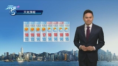 12月20日 早晨天氣