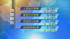 內地股市下跌 創業板指數跌至今年低位