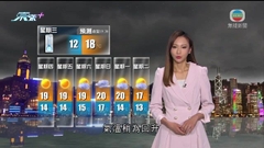 1月17日 天氣報告