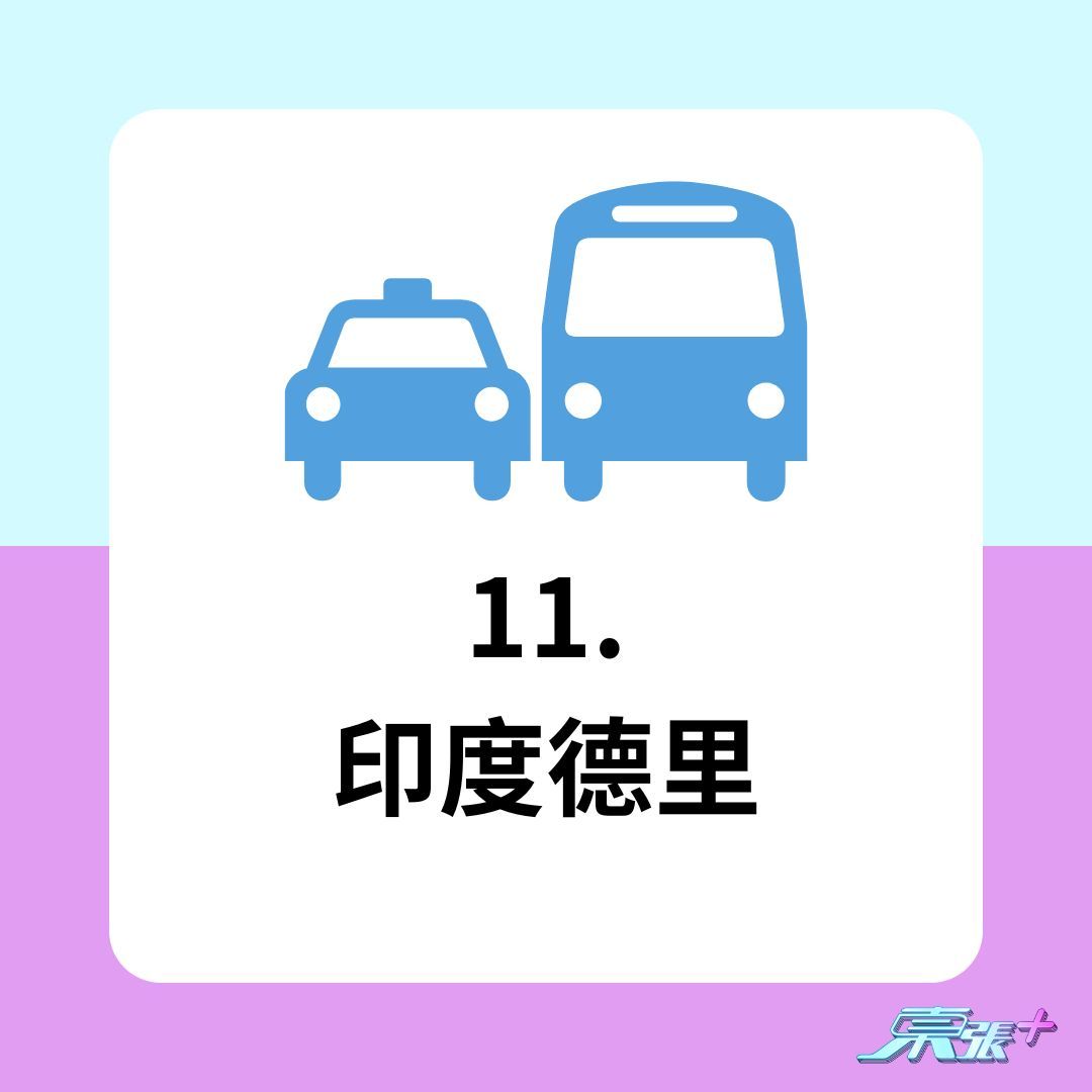 世界最佳公共交通城市排名