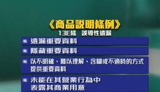 商品說明條例