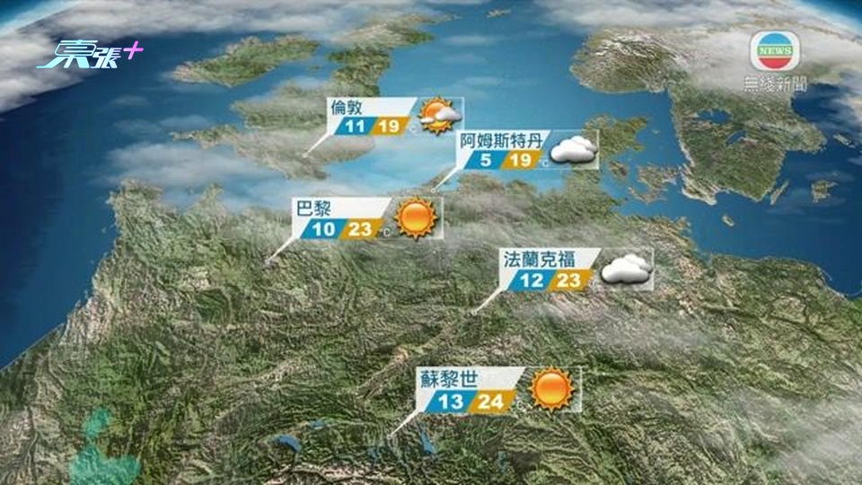 6月2日 即時天氣